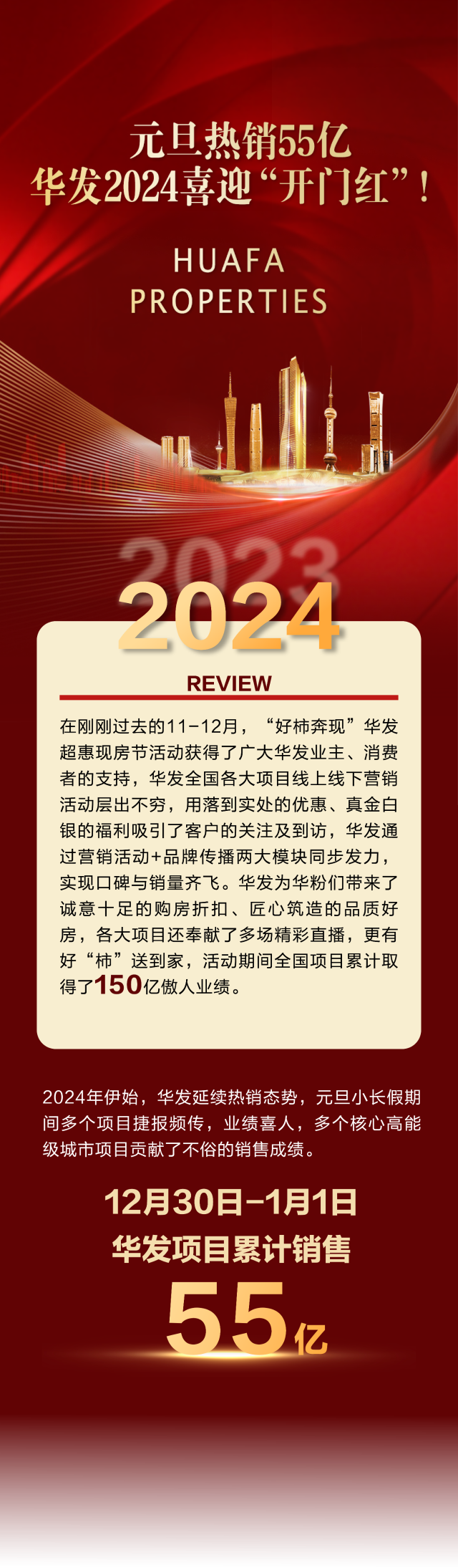 华发股份-元旦热销55亿，华发2024喜迎“开门红”！