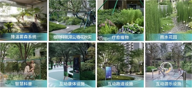 华发股份-重磅！一文读懂《科技+好房子产品体系白皮书》