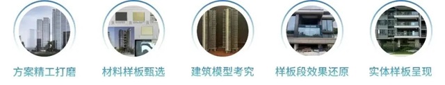 华发股份-重磅！一文读懂《科技+好房子产品体系白皮书》
