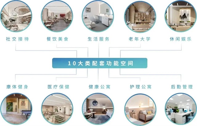 华发股份-重磅！一文读懂《科技+好房子产品体系白皮书》